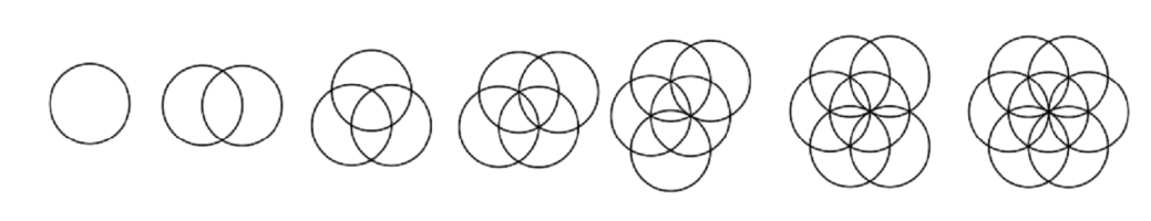 Sacred geometry construction