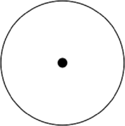 The Monad — the circle
